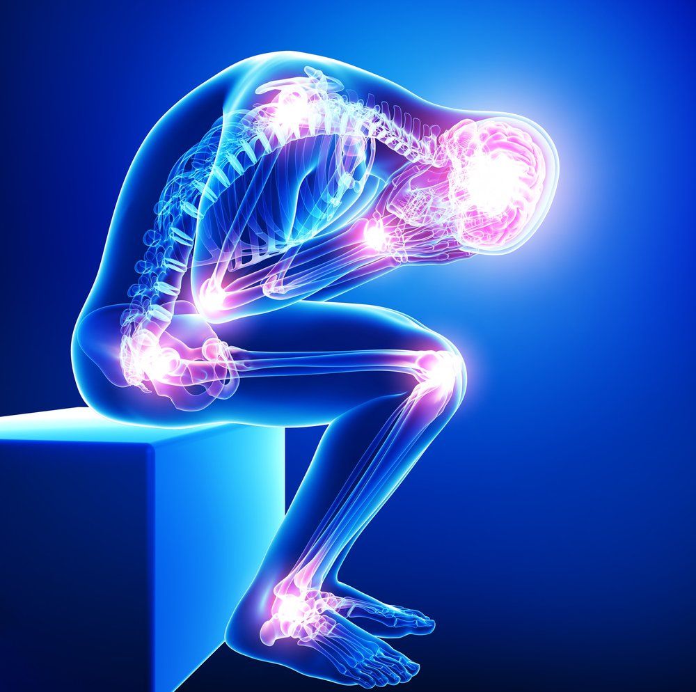 Pain Management / Analgesics